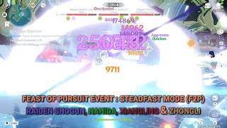 When F2Ps tries to defeat 3 Maguu Kenki Feast of Pursuit Event  Steadfast Mode  genshinimpact [upl. by Ledif797]