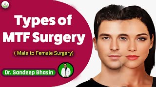 Types of MTF Surgery  Male to Female Surgery By Dr Sandeep Bhasin  Care Well Medical Centre [upl. by Lemrac241]