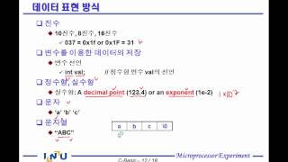 Atmega128 01 C Basic [upl. by Auqinal131]