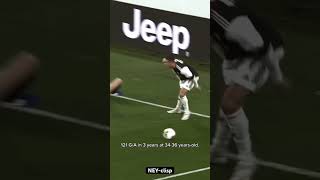 CR7 in Juve 🇵🇹💀 football juventus ronaldo goals [upl. by Saimon]