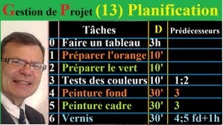 Gestion Projet 13  Initiations de planification organiser  ordonnancer dun projet [upl. by Norrehc]