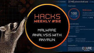 Hacks Weekly 52 Malware Analysis with AnyRun [upl. by Sheff]