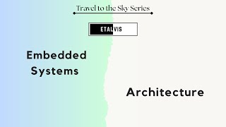 0602 Embedded Systems  Architecture [upl. by Irra]