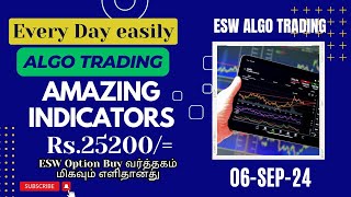 ESW Robo trading LIVE Market Analysis in BankNifty Algo Option Buying on 06SEP2024 [upl. by Nnil]