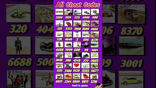 All cheat codes😮🤑 new update indian bikes driving 3d shorts ytshorts 5linegamer [upl. by Nathanael542]