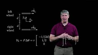 Modern Robotics Chapter 134 Odometry [upl. by Beaufort]