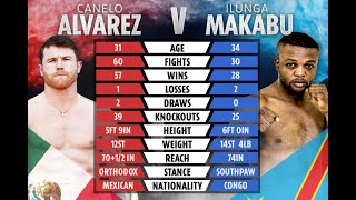 How Canelo Alvarez and Ilunga Makabu compare with Mexican eyeing FIFTH [upl. by Nedrud]