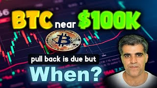 Crypto Market Latest News Updates Bitcoin BTC Pull Back is due but When and Where [upl. by Rovit11]