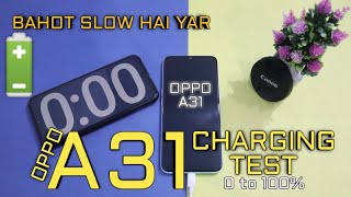 Oppo A31 2020 Battery Charging Test 0 to 100 [upl. by Grimbal911]