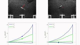 Resistive Force Measurement using A Plate Element [upl. by Enalahs]