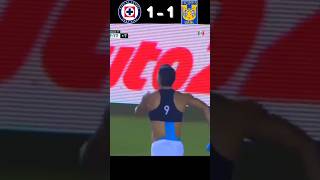 Cruz Azul vs Tigres J17 Apertura 2024 shorts ligamx football tigres cruzazul [upl. by Gibby]