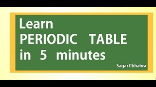 Learn Periodic table in 5 minutes Hindi  Easy techniques by Sagar Chhabra Arsh Education [upl. by Aeresed]