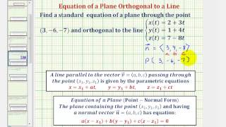 Ex Find the Equation of a Plane Given an Orthogonal Line Parametric and a Point [upl. by Derfiniw]