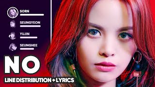 CLC  No Line Distribution  Lyrics Karaoke PATREON REQUESTED [upl. by Aronoh]