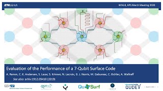 Evaluation of the Performance of a 7Qubit Surface Code [upl. by Rothenberg]