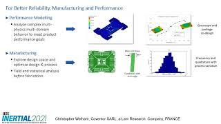 Using CoventorMP to Improve MEMS Reliability Manufacturing and Performance [upl. by Anul]