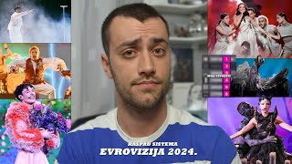 OCENJUJEM SVE NASTUPE SA EVROVIZIJE 2024  Nenad Ulemek [upl. by Nyrual783]