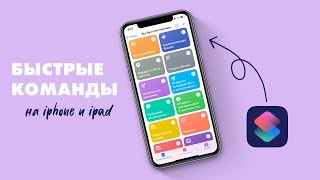 Команды и автоматизации на iOS как и для чего ими пользоваться [upl. by Holle]