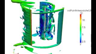 Vertical axis wind turbine simulation with OpenFOAM [upl. by Ecirtak]