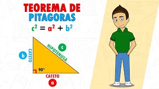 TEOREMA DE PITAGORAS Super Facil  Para principiantes [upl. by Hawken]