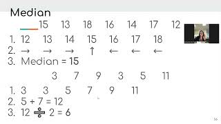 Paraprofessional Math Day 2 Data Analysis Video 7 Mean Median Mode and Range [upl. by Eniamej]