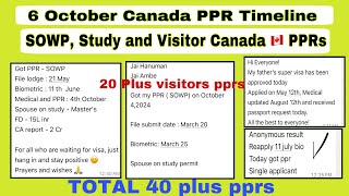 6 October Canada PPR timeline today  Sowp Study and Visitor visas PPRs request timeline Canada [upl. by Yrrum]