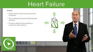 Heart Failure – Cardiology  Lecturio [upl. by Esra]