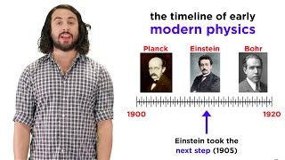 Quantization of Energy Part 2 Photons Electrons and WaveParticle Duality [upl. by Favian707]