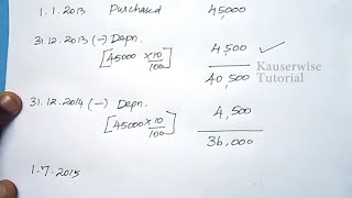 3Depreciation Accounting Purchase of 3 Machinery amp sale of 2 Machinery  by kauserwise [upl. by Anytsirhc]