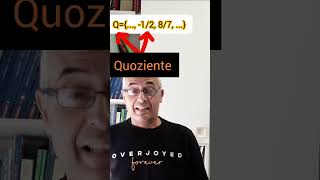 😳Perché si usa la Z per indicare linsieme dei numeri interi relativi Scopriamolo🔍 [upl. by Carper344]