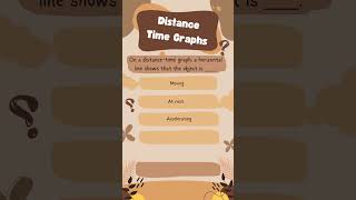 DistanceTime Graphs  Quiz for Kids  7th Physics  IIT Preparation [upl. by Meehar131]