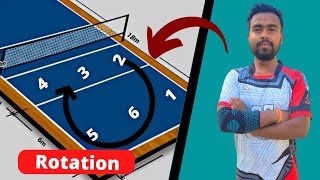 Volleyball Rotation Explain Full Details in Hindi [upl. by Trebleht]