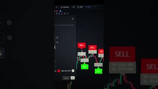 Most accurate trading indicator 📈 stocks crypto forex tradingview [upl. by Enelrahc136]