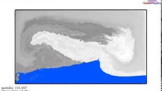 DualSPHysics example CaseSloshingAccLiquidGas [upl. by Nicole]