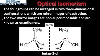 S327 Optical isomerism part 1 HL [upl. by Mastic]