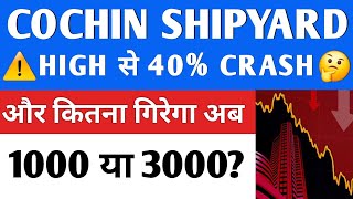 COCHIN SHIPYARD CRASH😭 COCHIN SHIPYARD SHARE  COCHIN SHIPYARD SHARE NEWS  GRSE SHARE TARGET [upl. by Arehahs]