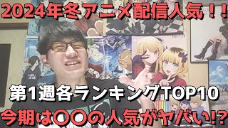 【2024年冬アニメ第1週】「配信人気」各ランキングTOP10【dアニメ、Amazon Prime、Netflix、AbemaTV、ニコニコ動画、GEM】ネタバレなし【今期は〇〇の人気がヤバい！？】 [upl. by Anne]