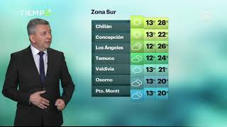 ¿Siguen las Altas Temperaturas Revisa el pronóstico del tiempo en todo el país [upl. by Ainegue70]