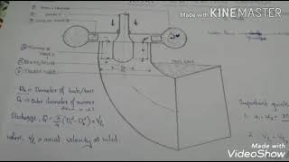 AXIAL FLOW REACTION TURBINE – CLASS BY AKSHAY SUBHASH CET FOR OPES [upl. by Terb]