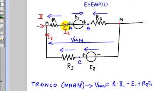 Legge generalizzata di OHM [upl. by Eibbor860]