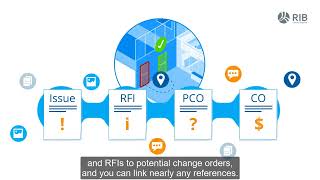 RIB Connex Digital Workflows and Task management [upl. by Ainocal992]