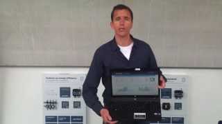 UMG96RME  De energiemeter met apps [upl. by Mharba]