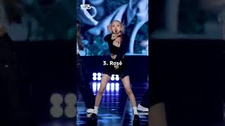 female idols with the the Thinnest legs in Kpop [upl. by Liscomb593]