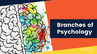 Branches of Psychology [upl. by Esnofla]