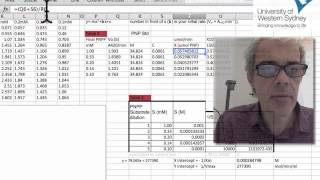 Quick Guide to Calculating Enzyme Activity [upl. by Annotahs]