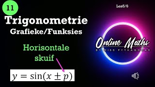 Graad 11 Trigonometrie Funksies of Grafieke Les5  Horisontale skuif van funksie [upl. by Enar639]