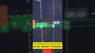 Day 31 Today Quotex Profit Video Today In Tamil  Binary Trading l shortsquotextrading shortvideo [upl. by Inalaehak961]