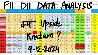 FII DII Data Analysis For 9th Dec  Bank Nifty Tomorrow Prediction  Monday Market Prediction [upl. by Raji]