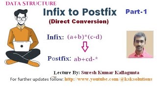 DSL1 Infix to Postfix Conversion without using Stack Direct Method comuter expression gate [upl. by Nedrah]