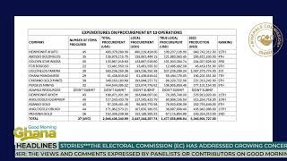 LOCAL CONTENT REPORT 2023  PART 2 [upl. by Stafford709]